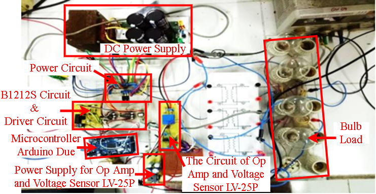 The Voltage Control in Single-Phase Five-Level Inverter for a Stand-Alone  Power Supply Application Using Arduino Due, Santoso